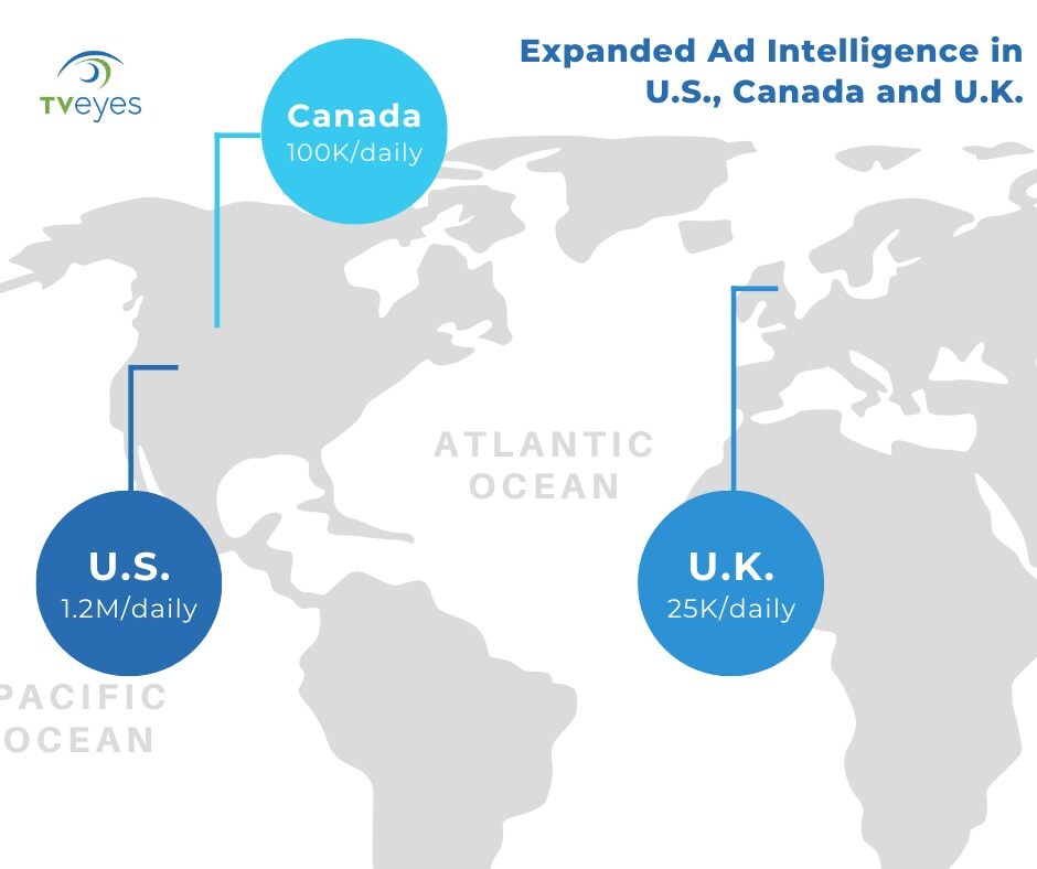 TVEyes Ad Intelligence Coverage