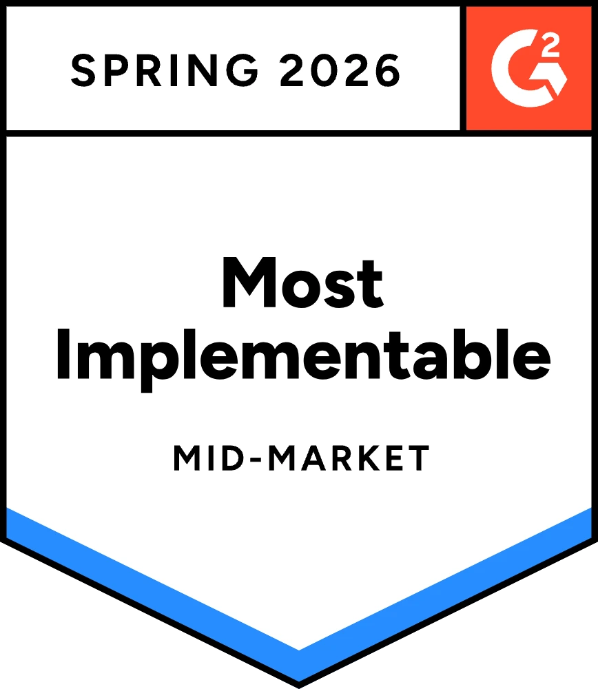 MediaMonitoring_MostImplementable_Mid-Market_Total
